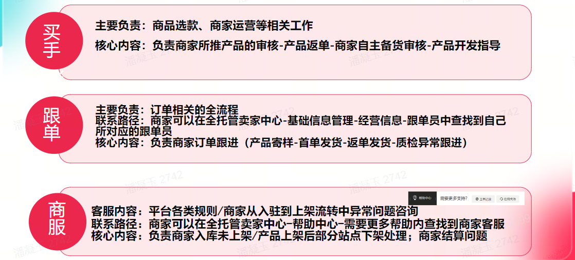 全托管业务对接角色职责说明